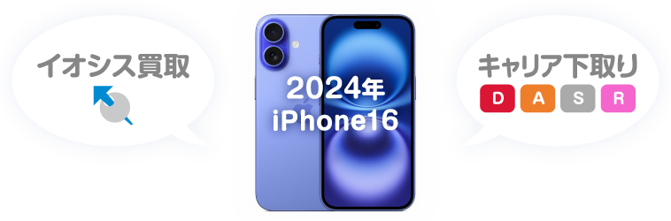 2024年版