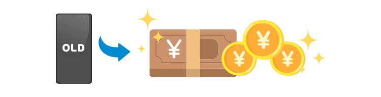 高価買取