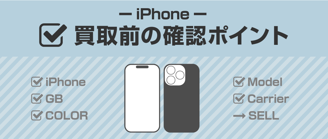 >iPhone買取前の確認ポイント アイキャッチ