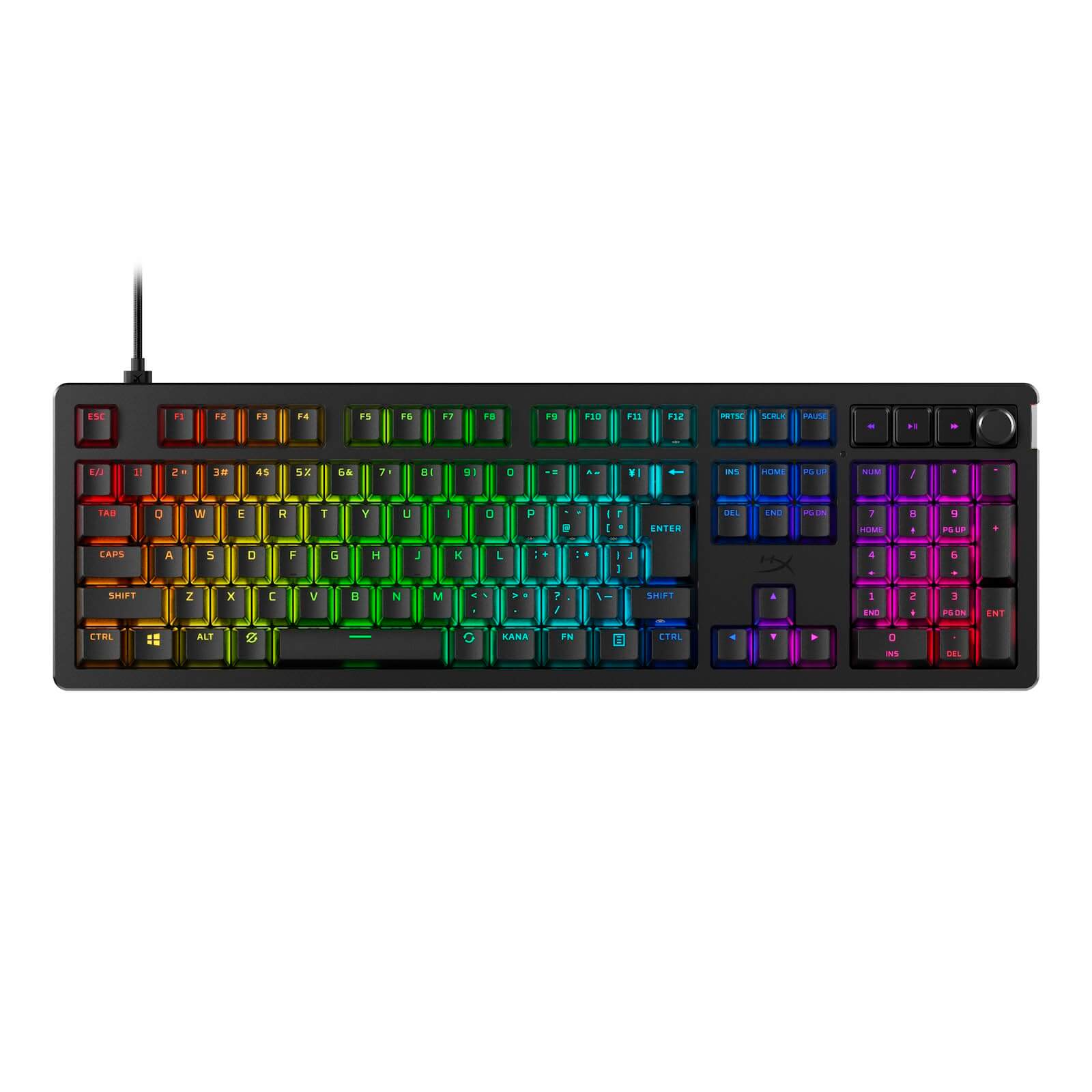 HyperX